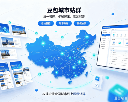 东昌豆包城市站群